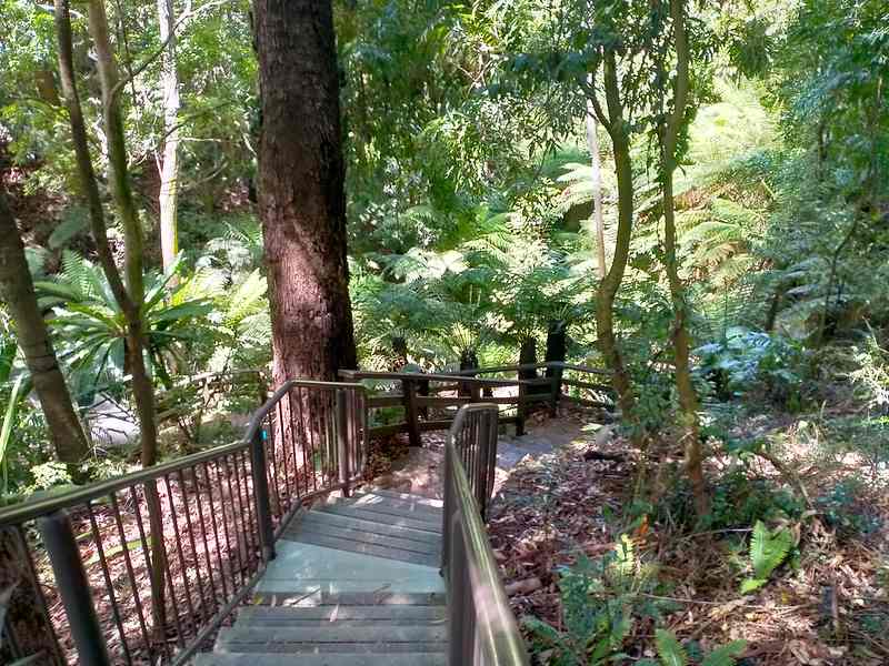 National Botanic Gardens ACT