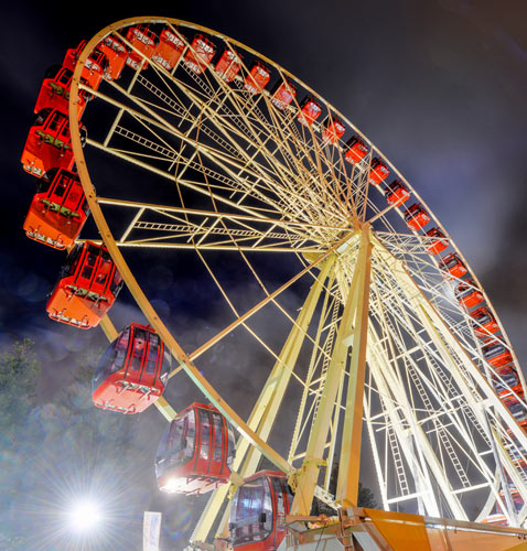 New South Wales Theme Parks