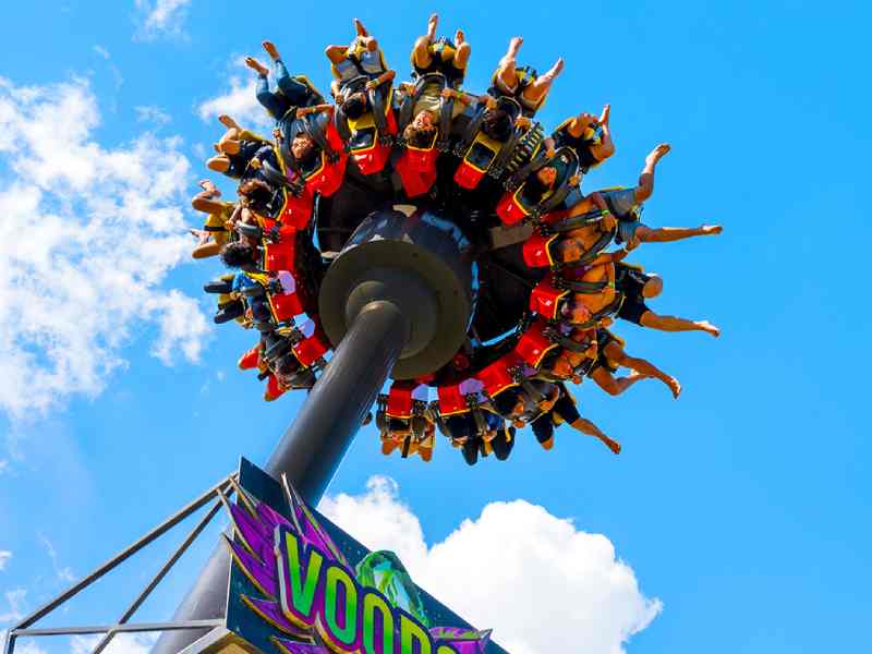 Funfields Theme Park Victoria